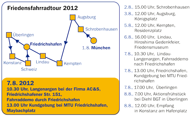 München-Bodensee